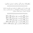 گن ساعت شنی زنانه مدل شامیز