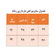 پیراهن بارداری مدل RTR555
