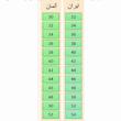 شلوار جین بارداری اسمارا مدل k915