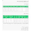 ست کت و شلوار رسمی زنانه السانا مدل تاینا کد 2601