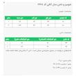 شومیز و دامن زنانه السانا مدل آنالی کد 2668