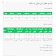 کت و شلوار زنانه السانا مدل دلبان کد 2630