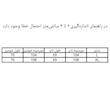 ست تاپ و شومیز زنانه آستین بلند مدل نگین‌دار