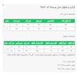 ست کت و شلوار رسمی زنانه السانا مدل مرسانا کد 2502