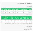 ست کت و شلوار رسمی زنانه السانا مدل رونیسا کد 2447