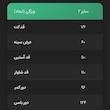 کت و شلوار زنانه مدل گلایل 