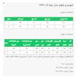 شومیز و شلوار زنانه السانا مدل نیلیا کد 2667