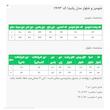 بلوز و شلوار زنانه السانا مدل پانیدا کد 2663