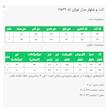 ست کت و شلوار رسمی زنانه السانا مدل  نوژان کد 2539