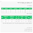 ست کت و شلوار رسمی زنانه السانا مدل رامولیا کد 2509