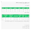 ست کت و شلوار رسمی زنانه السانا مدل آسمانه کد 2487