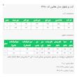 ست کت و شلوار رسمی زنانه السانا مدل هالین کد 2480