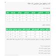 ست کت و شلوار رسمی زنانه السانا مدل سارامین کد 2510
