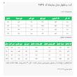 ست کت و شلوار رسمی زنانه السانا مدل سایماه کد 2535