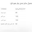سرهمی جین زنانه جورداچ مدل 5002