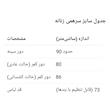 سرهمی زنانه بدون آستین جین مدل 50027