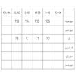 جلیقه رسمی زنانه سرژه مدل 234125