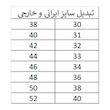 شلوار جین راسته مردانه دیپ براون مدل 10132