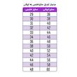 شلوار جین راسته مردانه