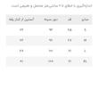 پلیور مردانه جوتی جینز مدل 591001