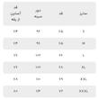 پلیور یقه ایستاده مردانه جین وست مدل 53591596
