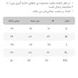 ژیله مردانه جوتی جینز مدل یقه هفت کد 80818