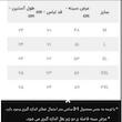 پلیور مردانه مدل یقه گرد 