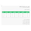 بارانی زنانه السانا مدل ناریلا کد 229601