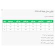 بارانی زنانه السانا مدل جیانا کد 229847
