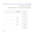 ست تی شرت و شلوار مردانه مدل 00115