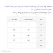ست تی شرت و شلوار مردانه مدل 00115
