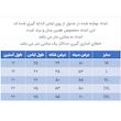 پولوشرت آستین کوتاه مردانه مدل 271000737