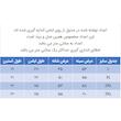 پولوشرت آستین کوتاه مردانه مدل 271000751 جودون