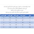 پولوشرت آستین کوتاه مردانه مدل 271000714 جودون