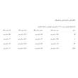 پولوشرت آستین کوتاه مردانه هومنیتی مدل WYMTS1AC02-14