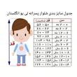 شلوار پسرانه تی یو مدل T 19565714