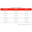 شلوار پسرانه مدل یلدا