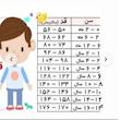 شلوار جین راسته بچگانه اورکیدز مدل benefit