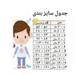 سرهمی جین دخترانه و پسرانه ال سی وایکیکی مدل OVERAL