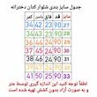 شلوار کتان دخترانه مدل 22116159 en