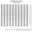 شلوار جین دخترانه پیپرتس مدل SMB264