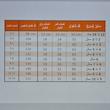 شلوار جین دخترانه مدل کمرکش کد ASH359