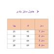 سرهمی جین بچگانه مدل دایناسور