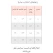 کت چرم مردانه مدل چرم کلاسیک FELAMENT