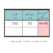 لگینگ زنانه مدل 4270