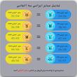 لگینگ بافتنی زنانه اسمارا مدل 390657