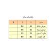 تونیک زنانه مدل M3462