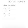 شلوارک زنانه مرونا مدل 4368