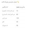 شلوارک زنانه لافت مدل 4154