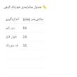 شلوارک زنانه مدل 4462